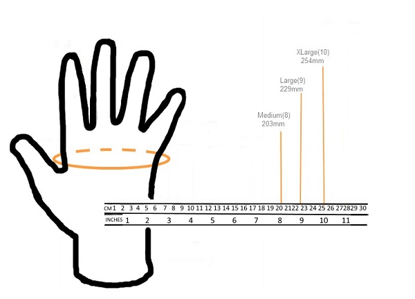 Cách chọn size găng tay chống cắt Wonder Grip