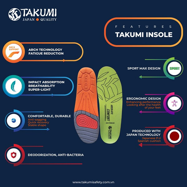 Takumi Sport Insloe