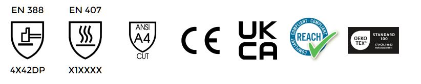 Tiêu chuẩn và chứng nhận của găng tay bảo hộ Wonder Grip WG-88FP